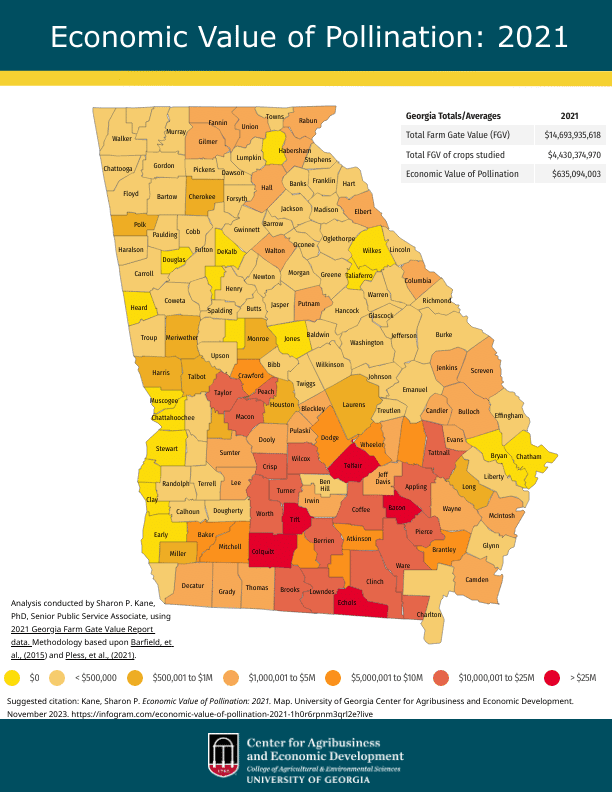 Map of the economic value of pollination in Georgia, by Dr. Sharon Kane